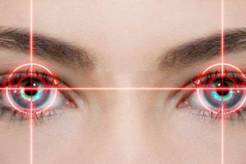 Eye movement